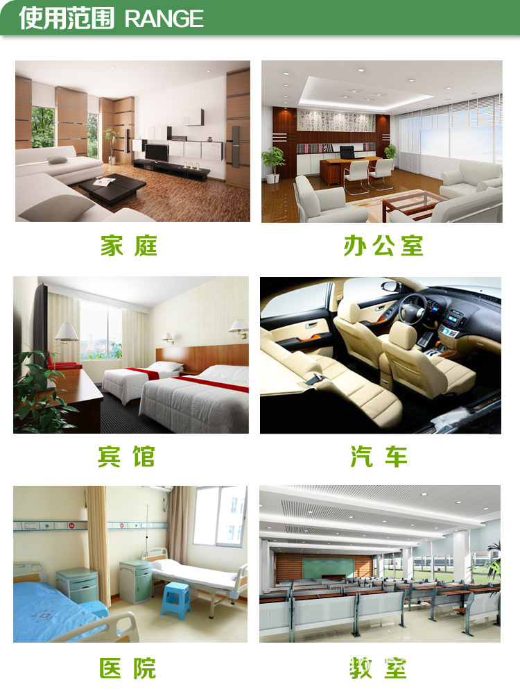 裝修污染清除劑選購指南 除甲醛、除異味與空氣凈化產品解析